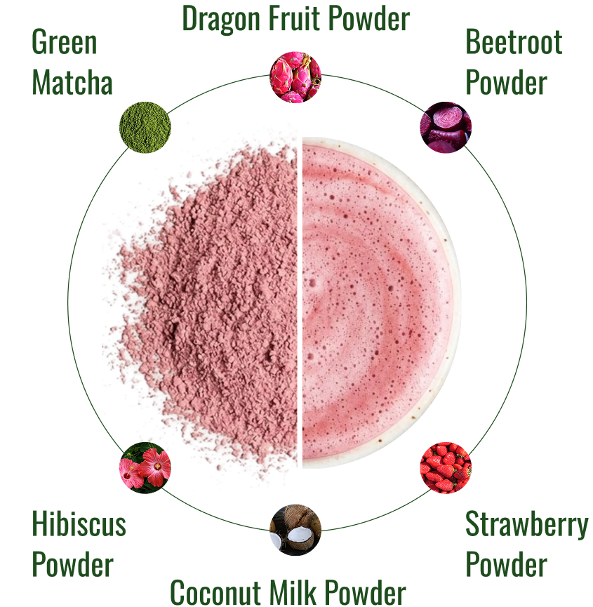Pink matcha ingredients